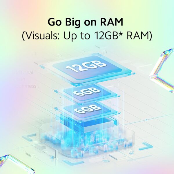 Redmi 12(Pastel Blue, 6GB RAM, 128GB Storage) - Image 4